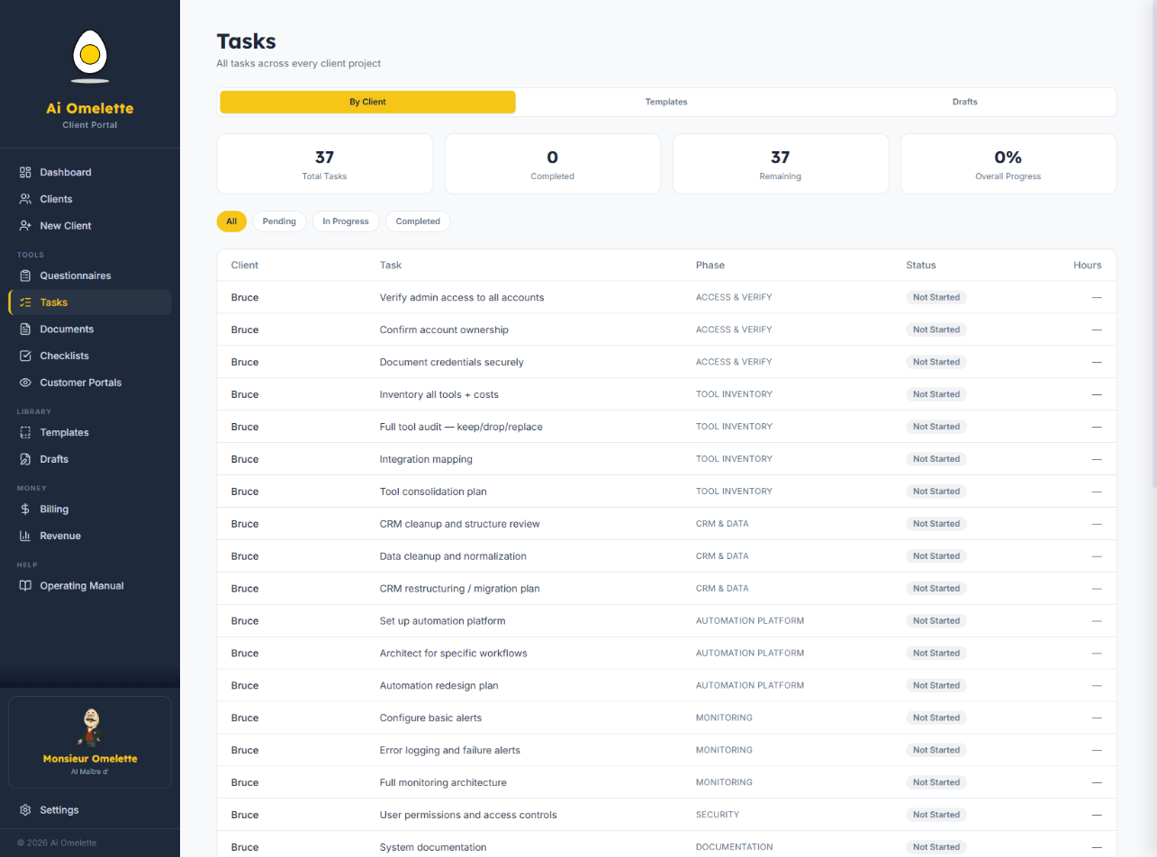 Task & Checklist Management screenshot